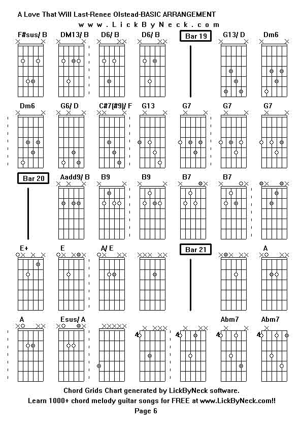 Chord Grids Chart of chord melody fingerstyle guitar song-A Love That Will Last-Renee Olstead-BASIC ARRANGEMENT,generated by LickByNeck software.